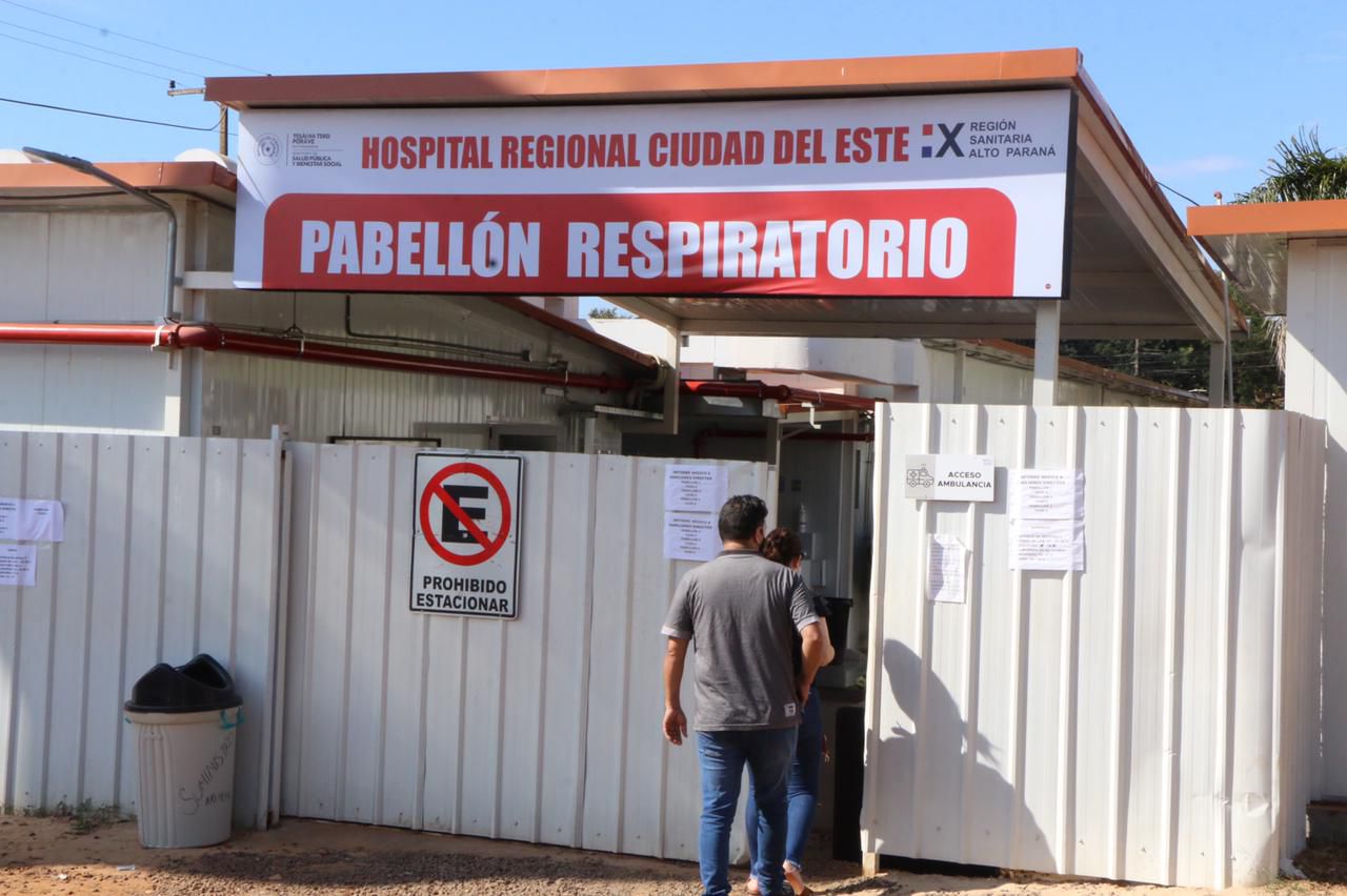 Covid: 118 personas fallecieron de 279 internadas en Hospital Regional de CDE