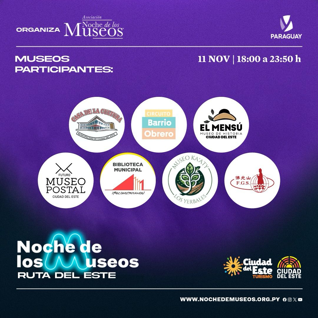 La Noche de los Museos se realizará en noviembre